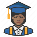 Sample avatar